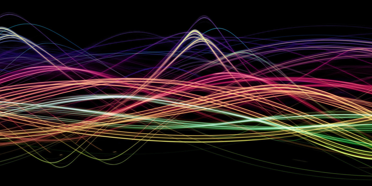 Mobile Gaming in Canada