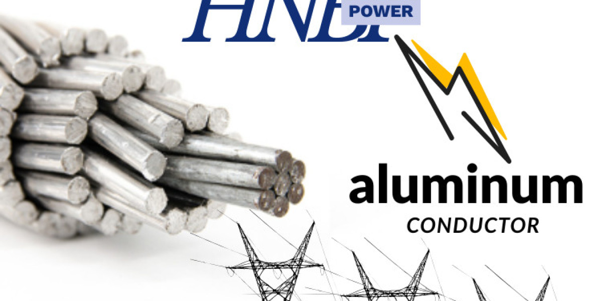 Aluminum Conductor Solutions for Reliable Power Transmission: What Engineers and Procurement Buyers Need to Know