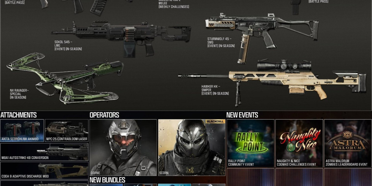 Black Ops 7 Upgrade Guide